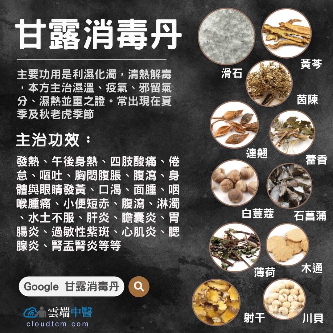 甘露消毒丹