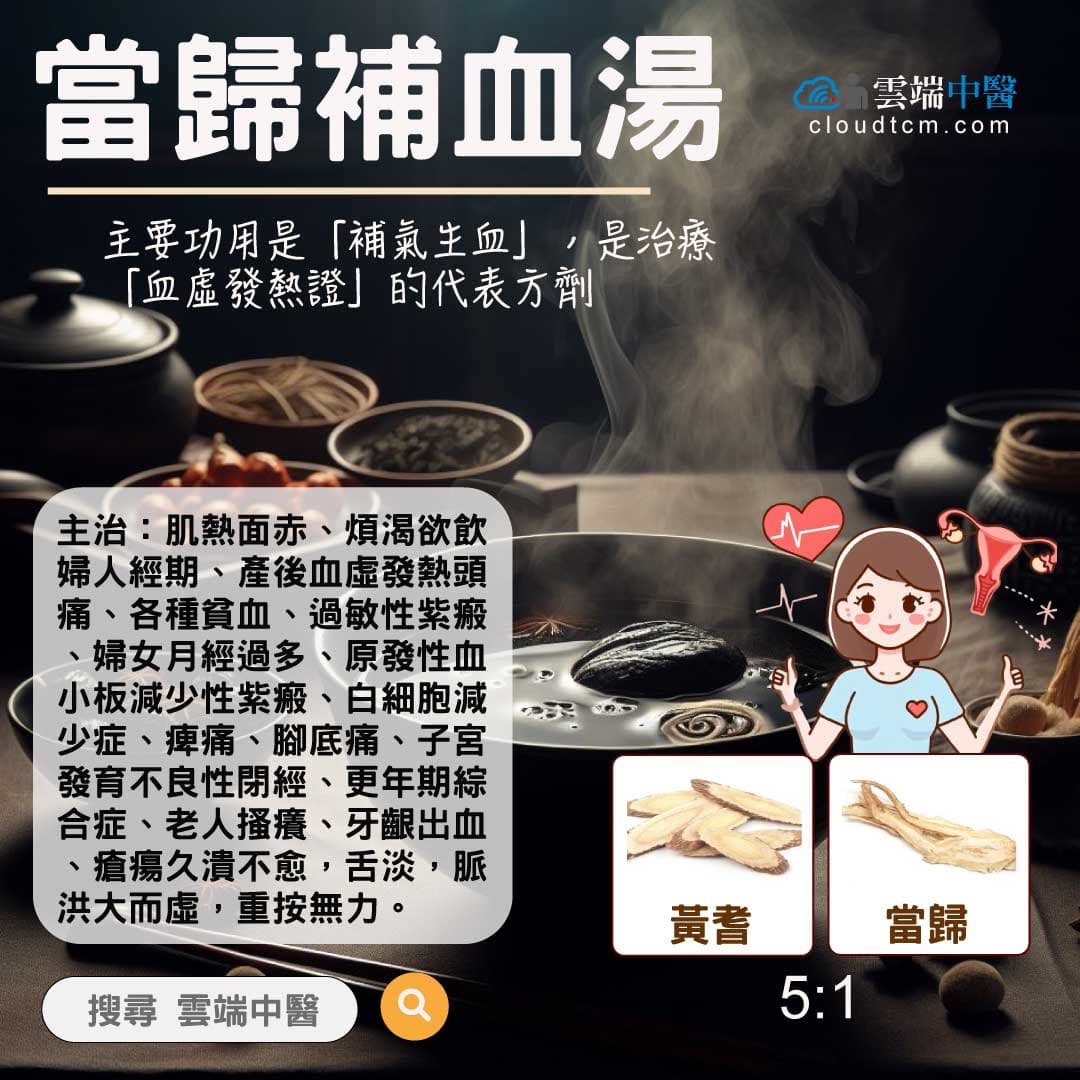 當歸補血湯