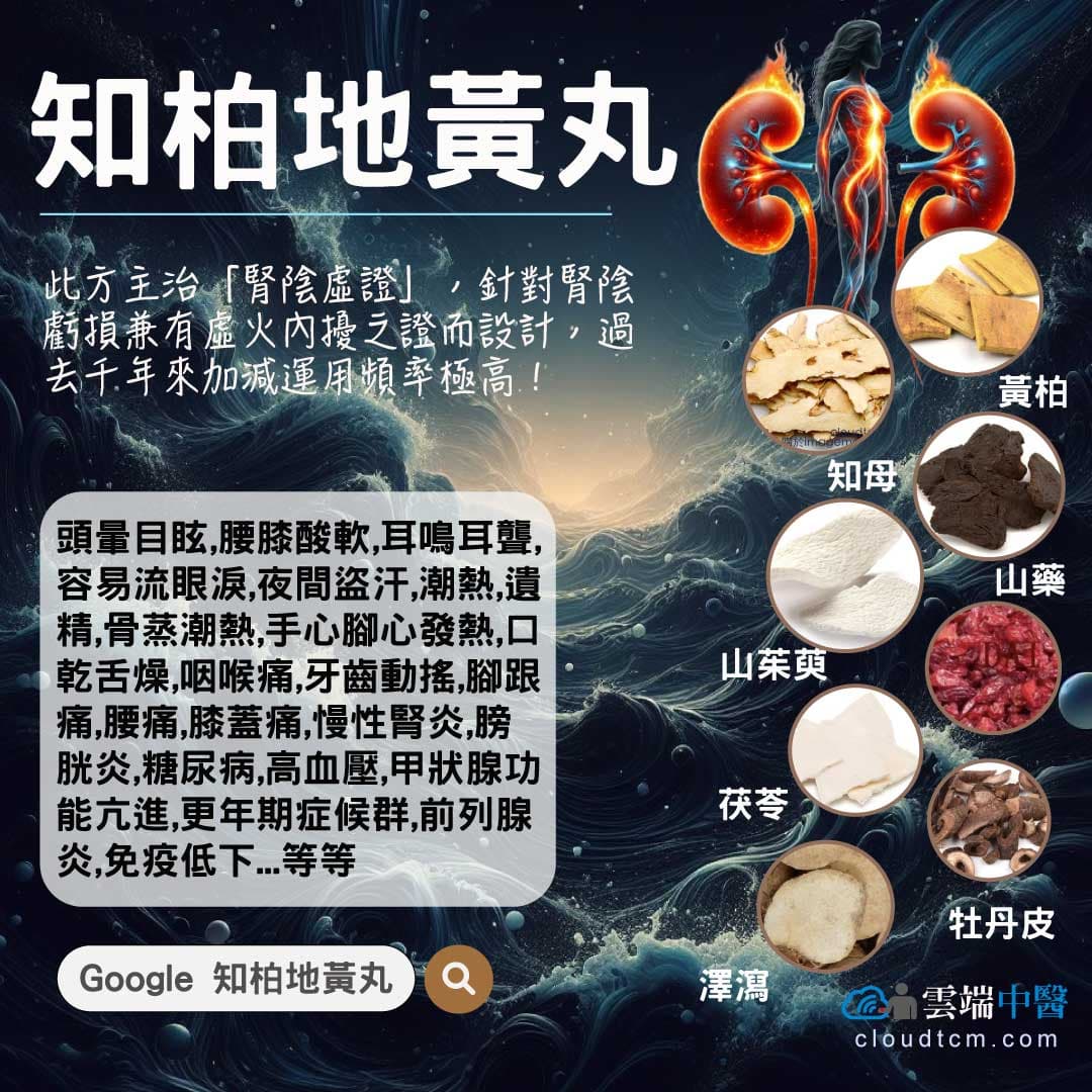 知柏地黃丸