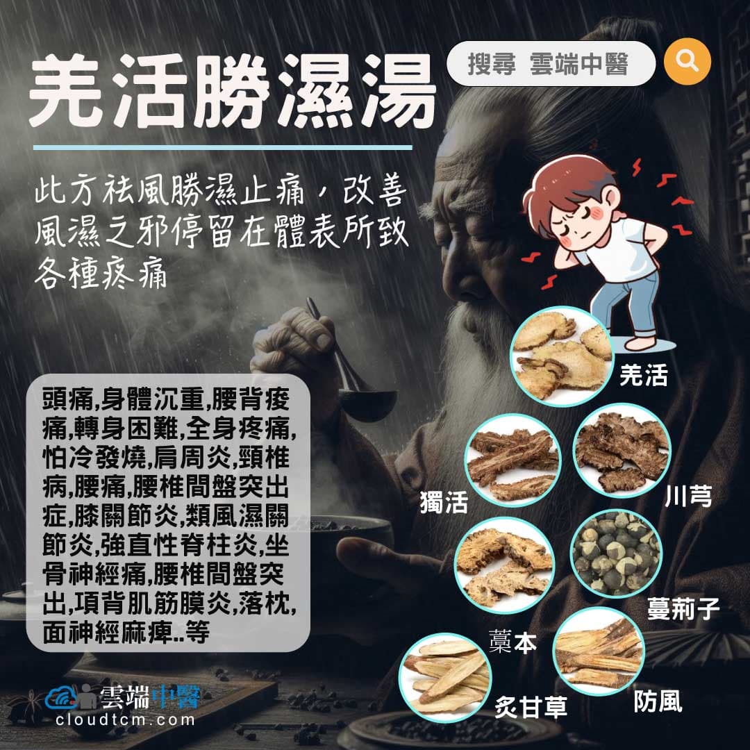 羌活勝濕湯