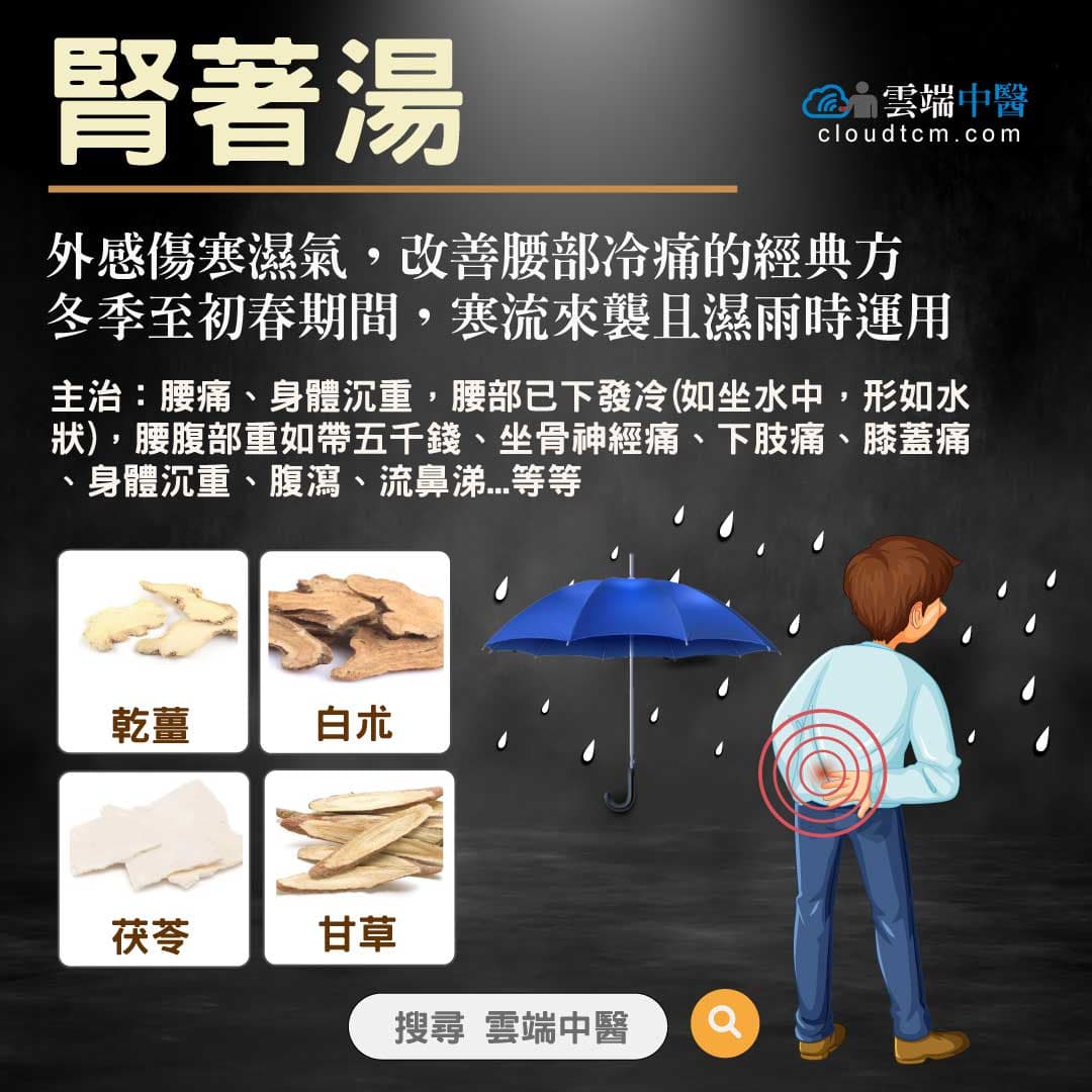 腎著湯