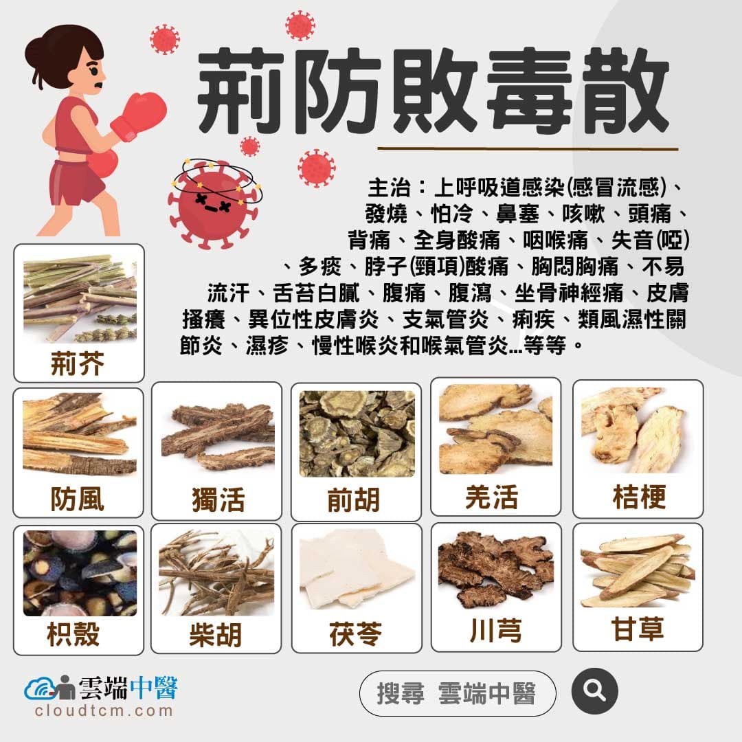 荊防敗毒散
