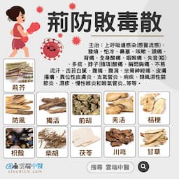 荊防敗毒散