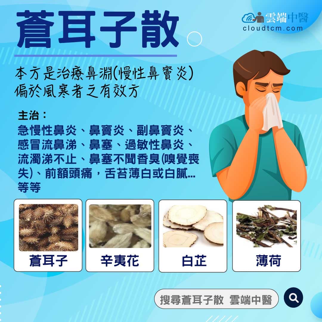 蒼耳子散