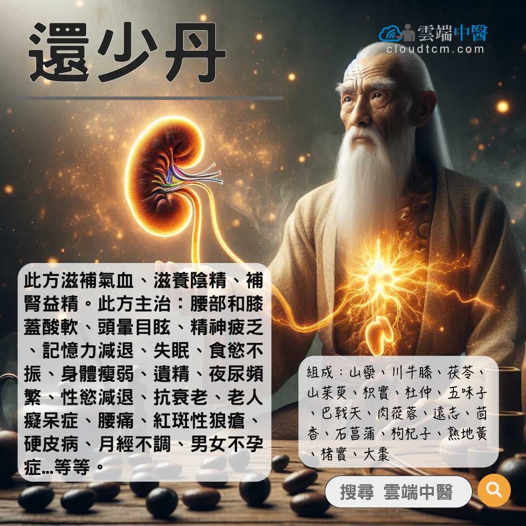還少丹