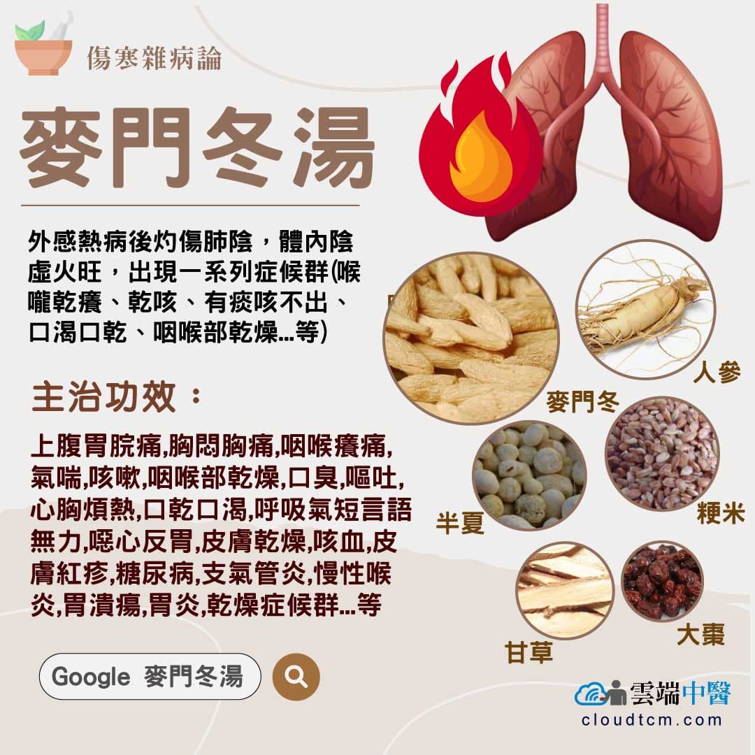 麥門冬湯