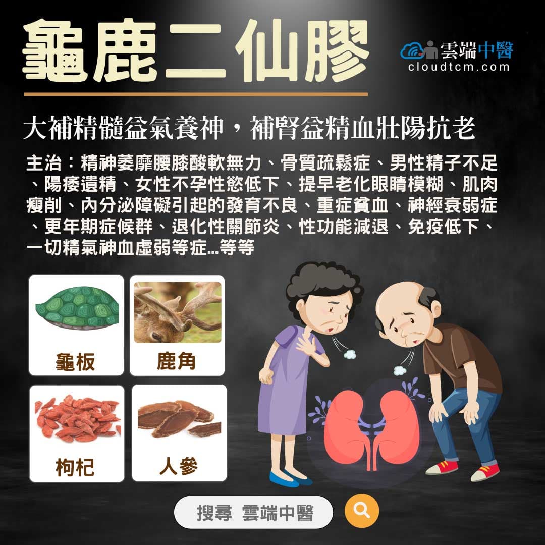 龜鹿二仙膠