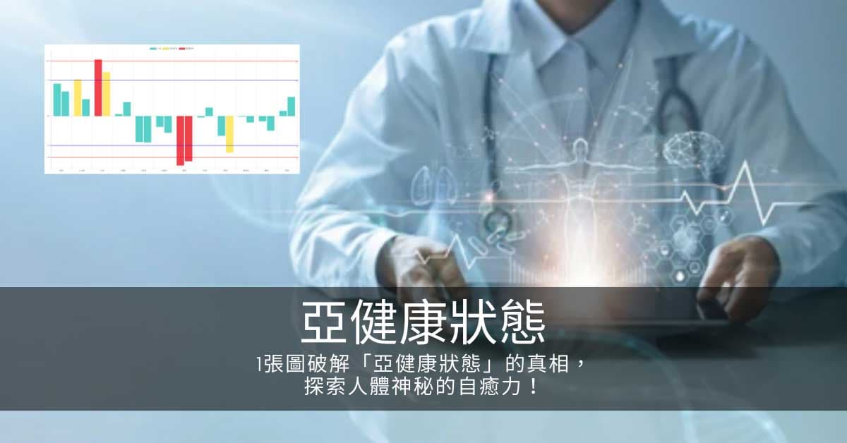 1張圖破解「亞健康狀態」的真相，探索人體神秘的自癒力！