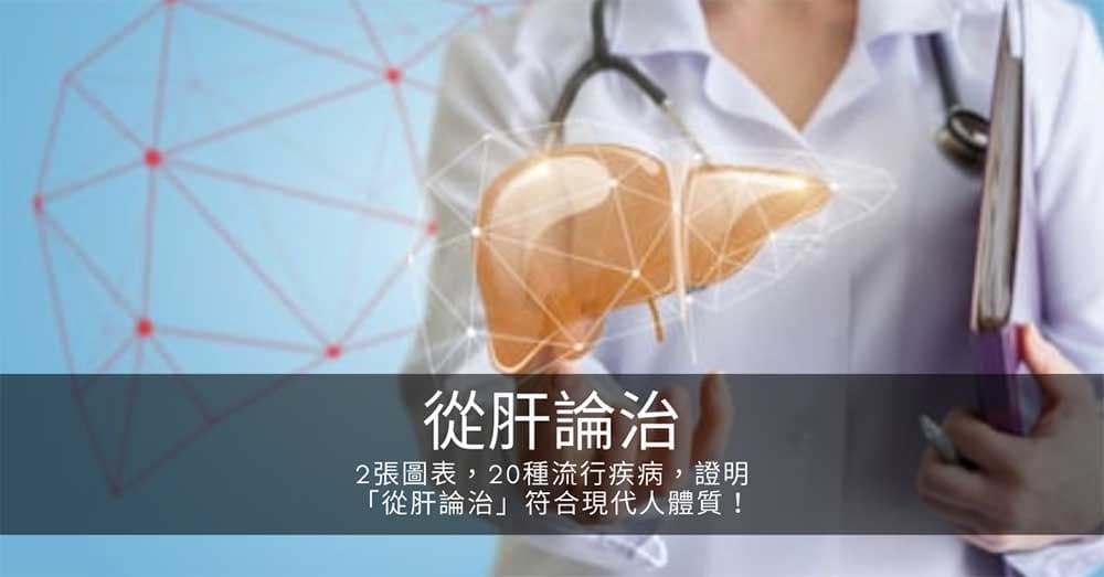 2張圖表，20種流行疾病，證明「從肝論治」符合現代人體質！