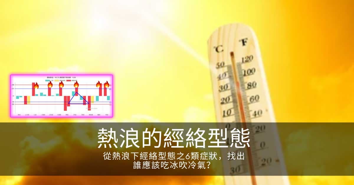 從熱浪經絡型態之6類症狀，找出誰應該吃冰吹冷氣？