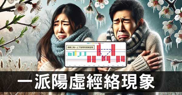 體內寒氣大爆發，「一派陽虛」經絡型態如何練成?