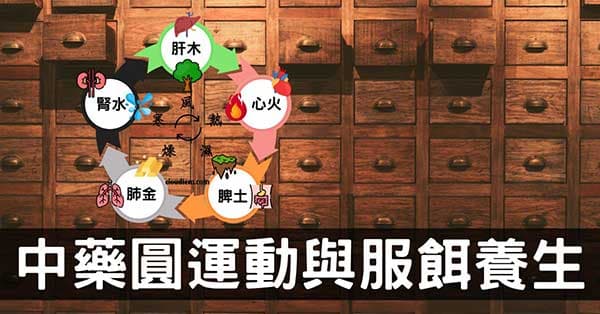 從五運理解中藥方劑的圓運動，四季進行服餌養生！