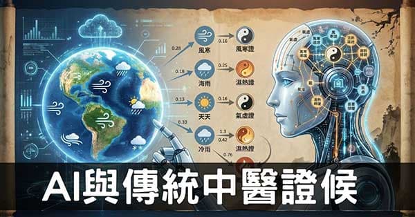 當 AI 遇上中醫證候，會擦出什麼樣的火花？