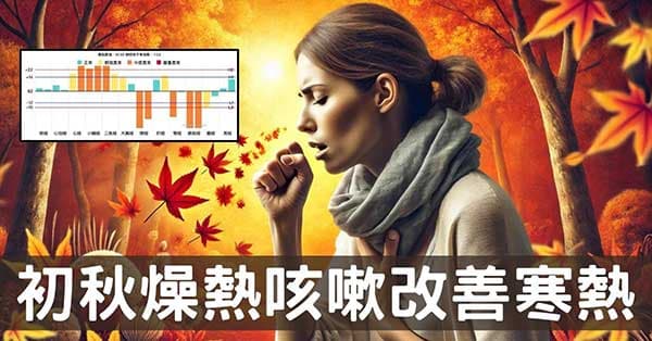 從經絡探討秋季燥熱，改善嚴重咳嗽原理及方法！