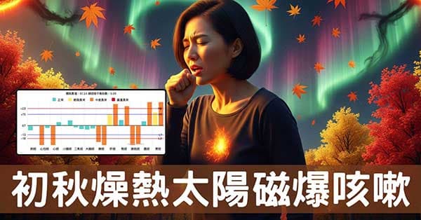 從經絡數據看秋季燥熱，解析咳嗽氣喘形成與改善！