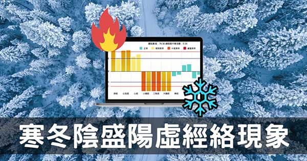 陰寒季節「陰盛陽虛」的經絡型態，寒熱夾雜難應付！