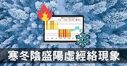陰寒季節「陰盛陽虛」的經絡型態，寒熱夾雜難應付！