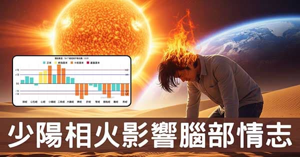 當相火擾動心神：從少陽經絡探尋腦部情志風暴之源(上)！