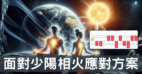 當相火擾動心神：從經絡型態找出改善之道(下)！