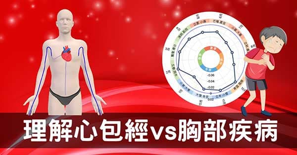 從心包經的圓運動與對應關係，探討胸部相關疾病解法！