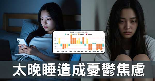 從「子午流注」看凌晨1am以後入睡對身心的影響！