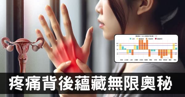 疼痛位置暗藏深層訊號你理解了嗎？自學中醫必學！