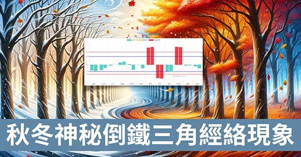 神秘的「倒鐵三角」經絡現象，秋冬啟動12種常見症狀！