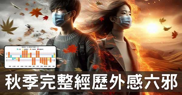 秋季完整經歷外感六邪，是養生防病的關鍵時機！