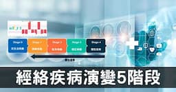 從經絡視角解析癌症演變五階段，開啟創新預防醫學之路！