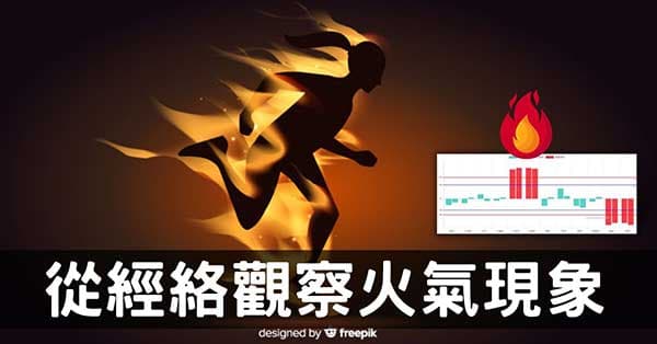 火氣是什麼？從經絡探索少陽經、陽明經的寒熱真相！