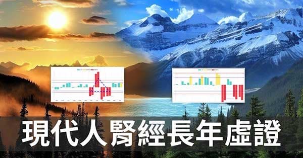 現代人腎經為什麼總是虛證？從季節經絡型態理解！