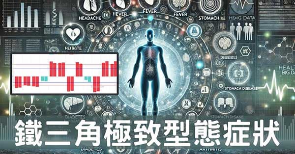 難纏的「鐵三角極致經絡型態」常見症狀詳解(下)