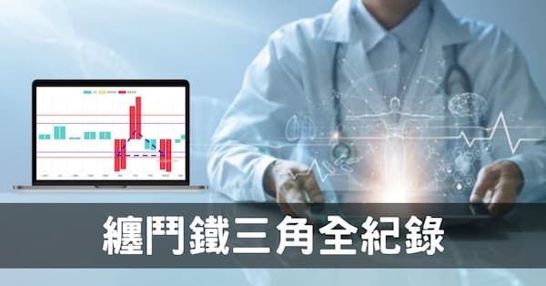 探索改善鐵三角經絡體質的5類療法，難解原因全紀錄！