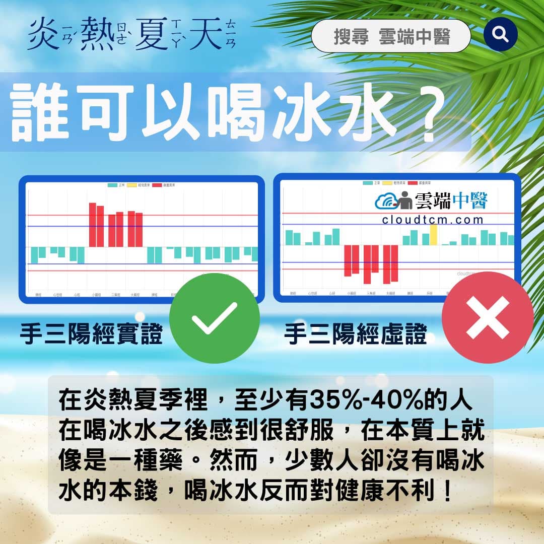 從經絡看中醫為什麼不能喝冰水？有些人就是沒本錢喝！