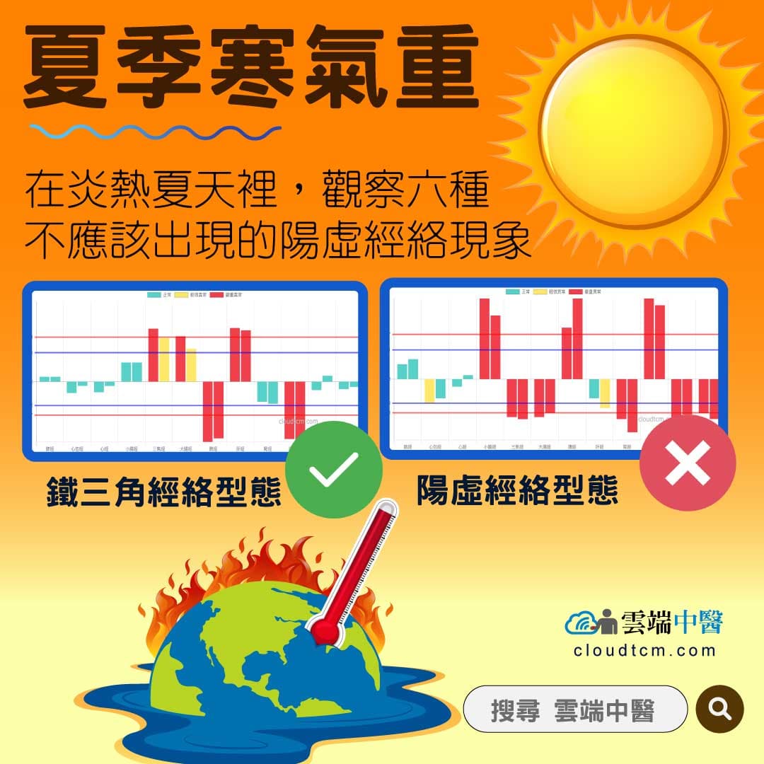 炎熱夏秋季的6種經絡現象，可以快速判斷寒性體質！