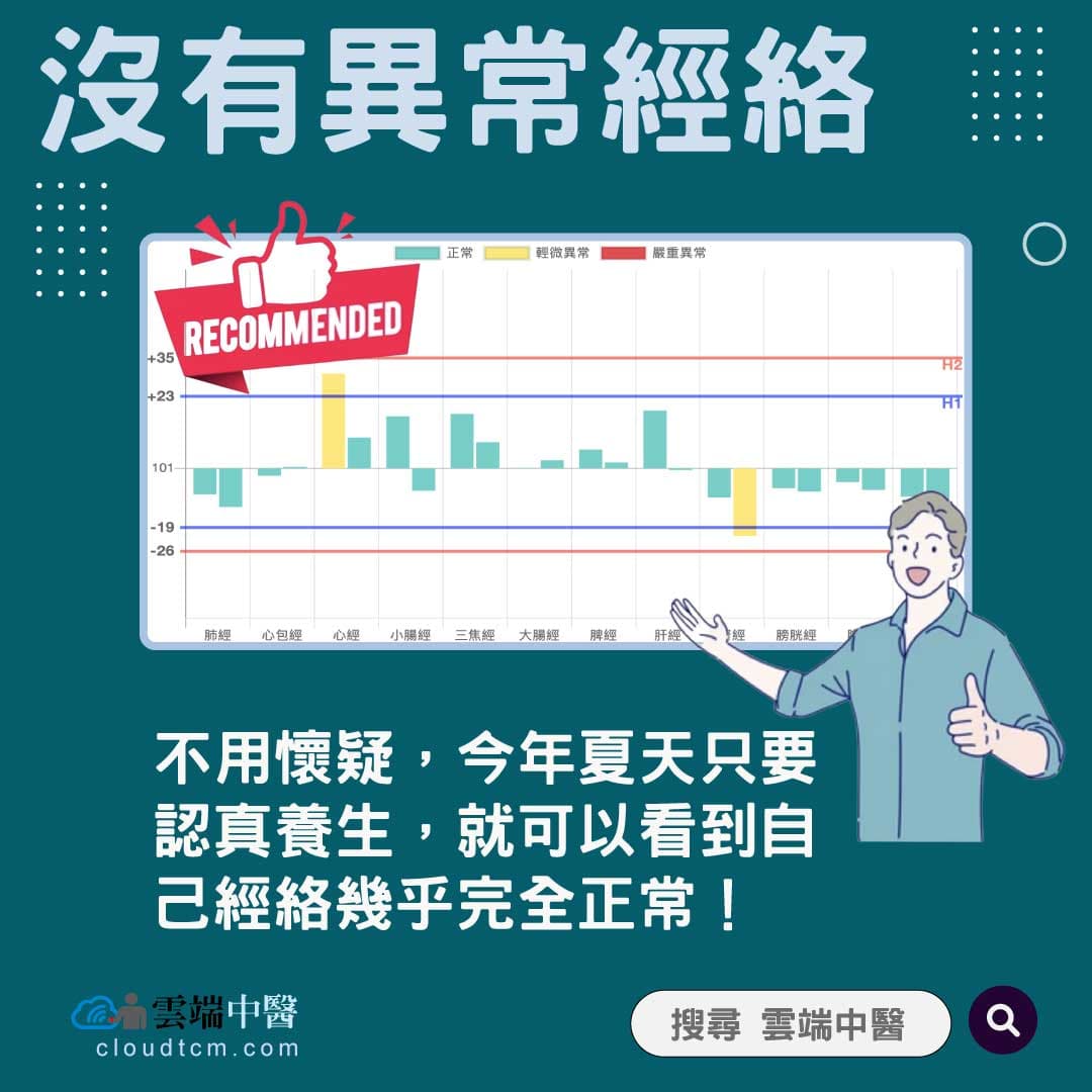 破解平和經絡型態，找出8類人體核心的經絡現象！