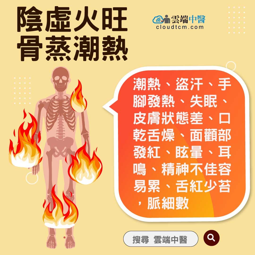 陰虛火旺是怎麼回事？從經絡體質探究其中秘密！