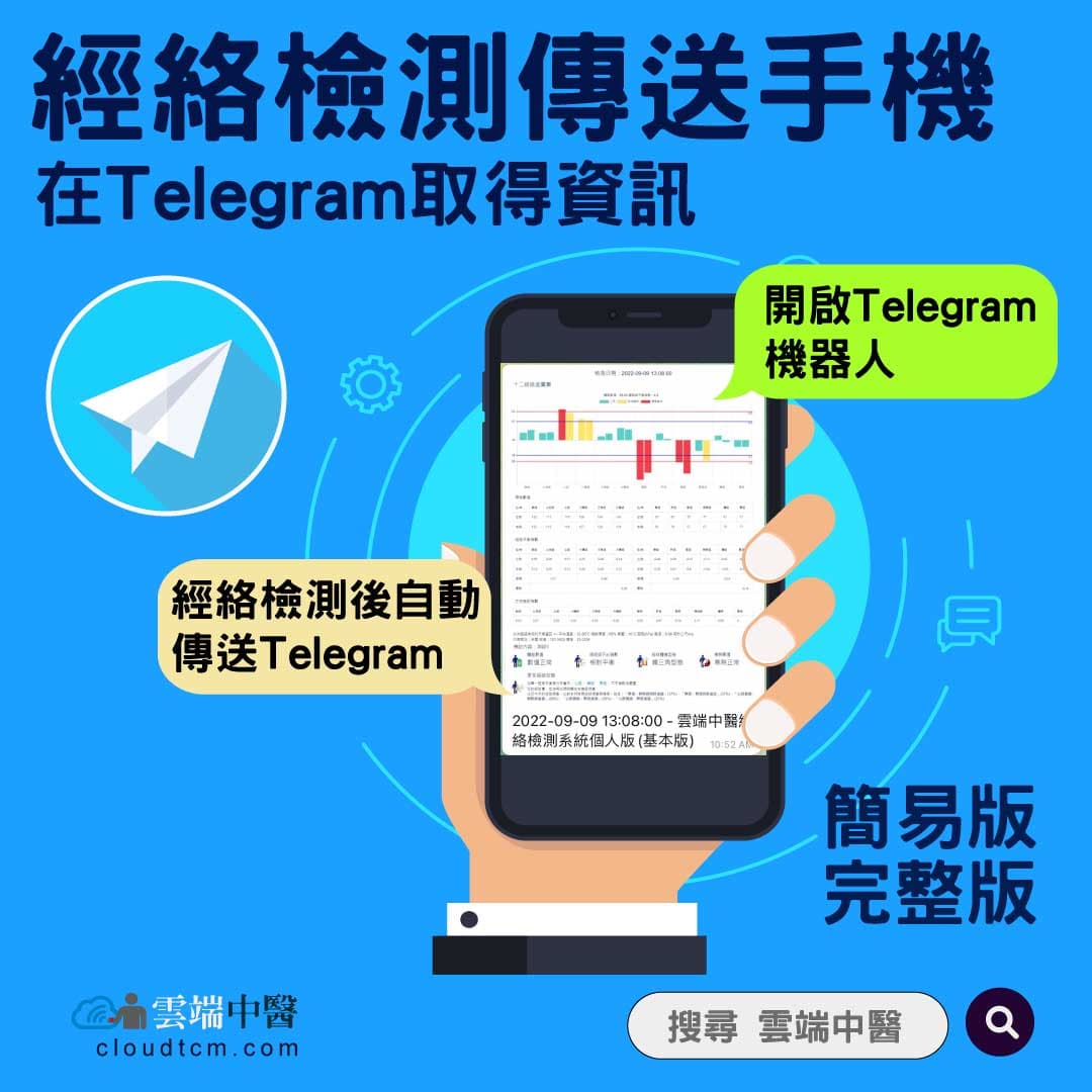 經絡檢測後傳送到Telegram機器人，系統再進化！