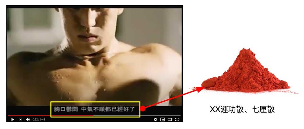 當兵的時候服用解鬱化瘀的中藥，是許多老一輩男性的共同記憶