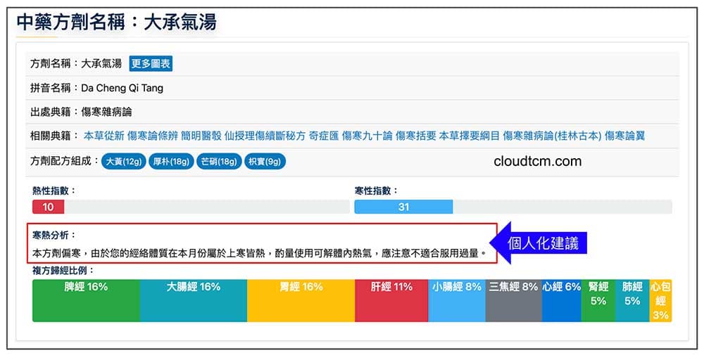 有先建立個人化經絡體質，才可以使用個人化的養生系統
