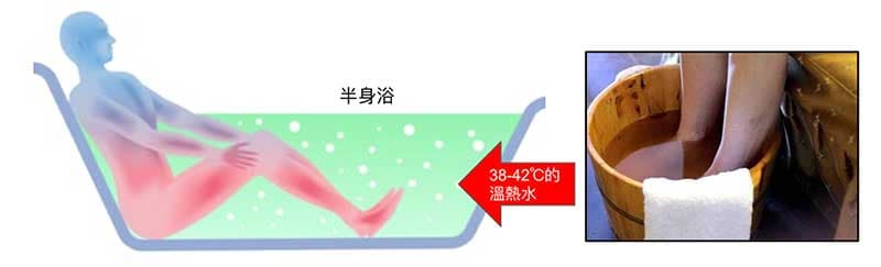 經常進行半身浴泡腳，腳部一定暖呼呼