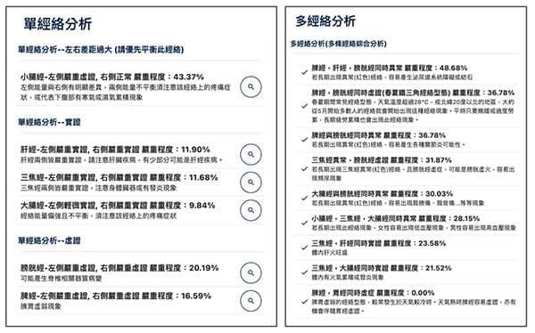 掌握單經絡與多經絡的分析技巧，常會被視為具備神奇能力