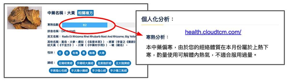 雲端中醫中藥資料庫會依照一個人的經絡體質自動提出建議