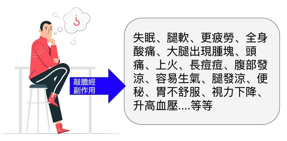 敲膽經出現許多副作用，其實完全是正常現象