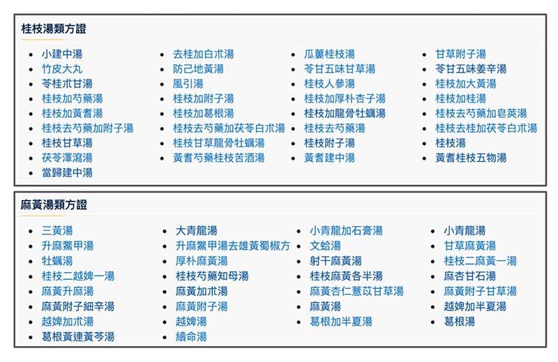 經方類方中，麻黃湯與桂枝湯類方是大宗