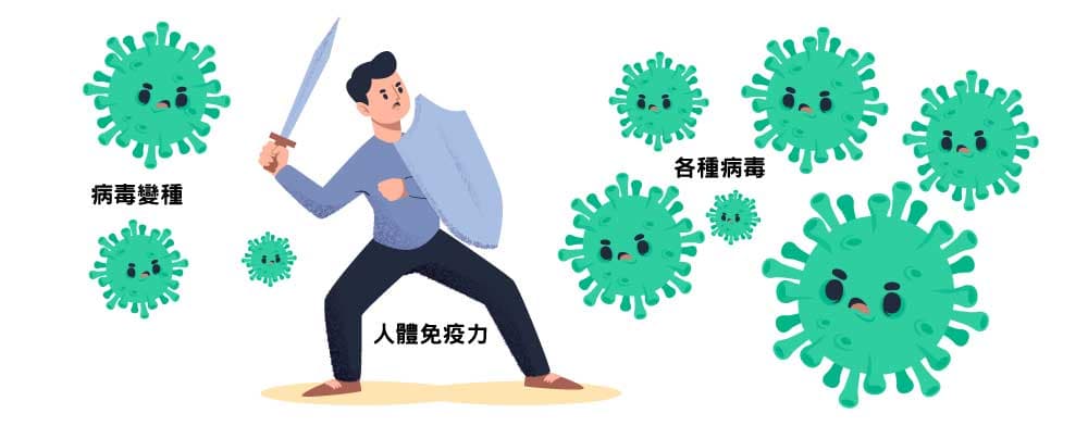 病毒被逼著必須永無止盡地變種，那是人類免疫力不斷提升與進化的一種現象所致