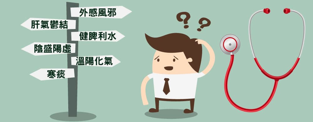 西醫永遠搞不懂，中醫講的抽象概念如何用儀器判斷？