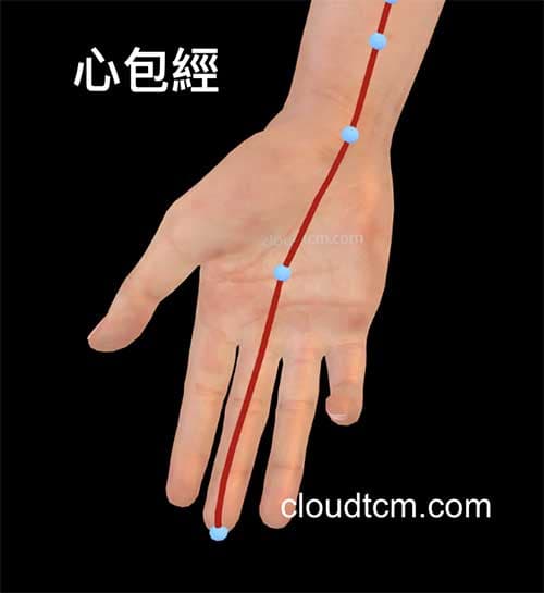 中指對應心包經