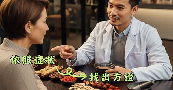 依照相對應的症狀，找出治療的方證