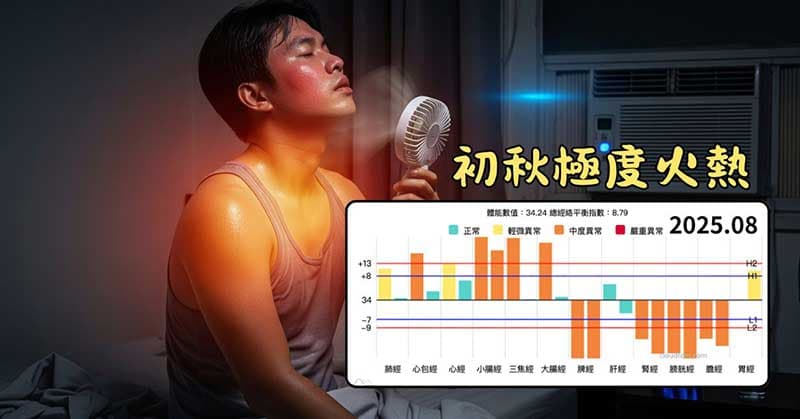 就算是寒性陽虛體質的人，在初秋依然感到體內火熱難耐